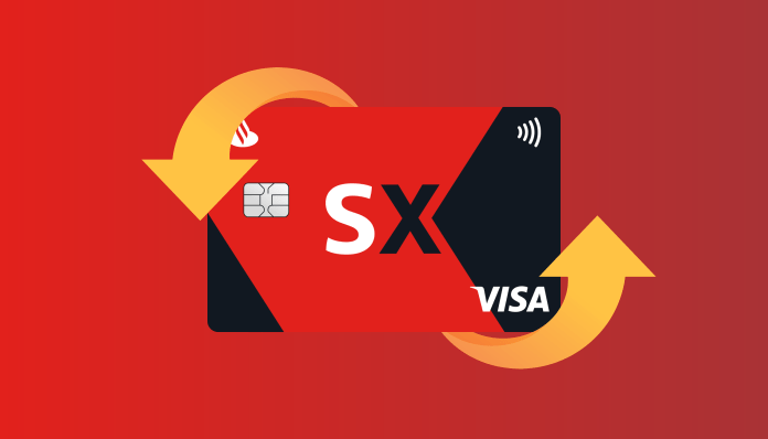 cartão de crédito santander sx